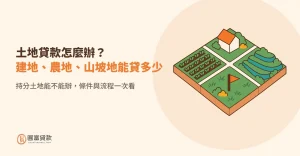 Read more about the article 土地貸款怎麼辦？建地、農地、山坡地能貸多少、持分土地能不能辦，條件與流程一次看
