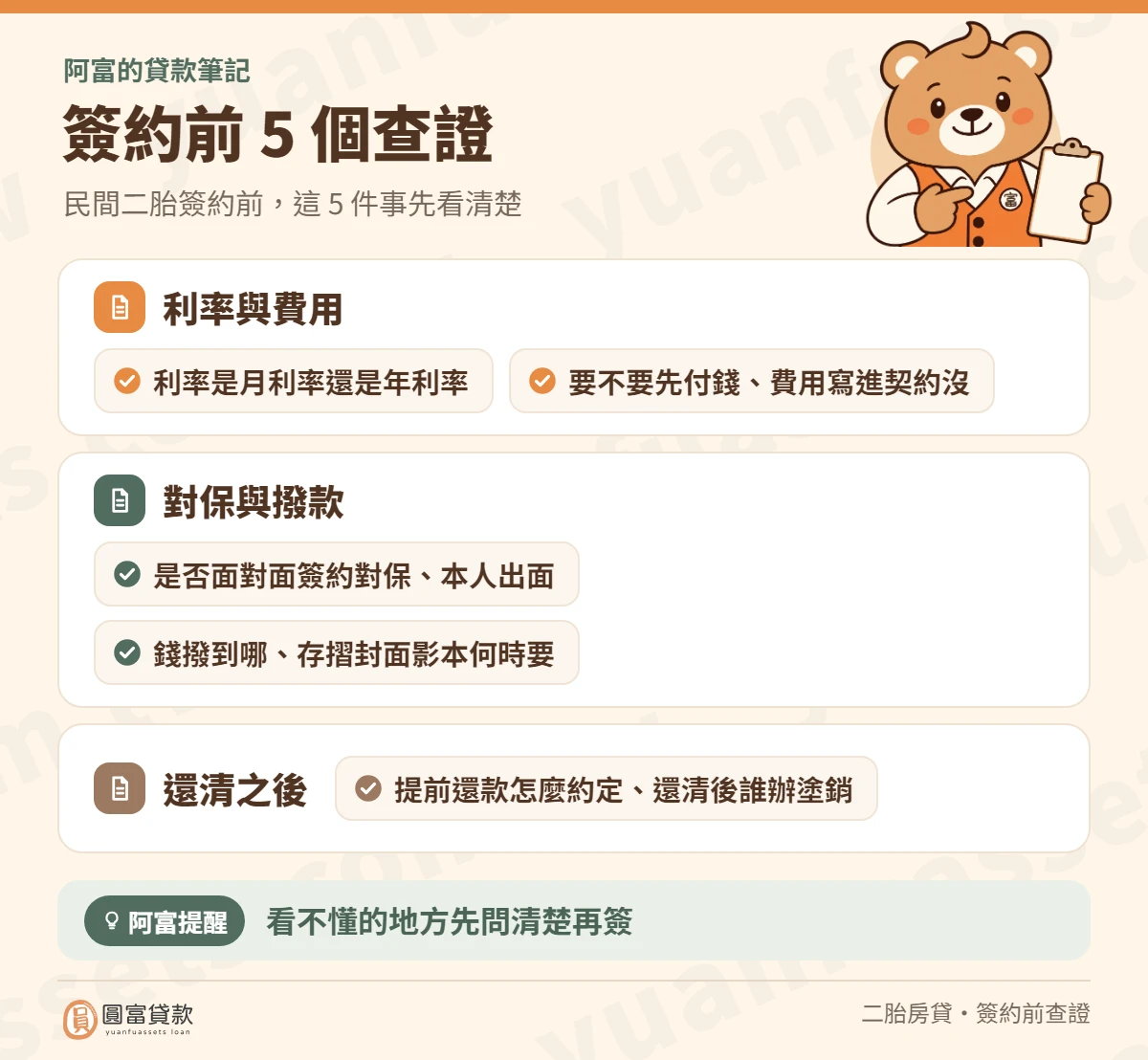 民間二胎簽約前的五個查證:利率是月利率還是年利率、要不要先付錢與費用是否寫進契約、是否面對面簽約對保且本人出面、錢撥到哪與存摺封面影本何時要、提前還款怎麼約定與還清後誰辦塗銷